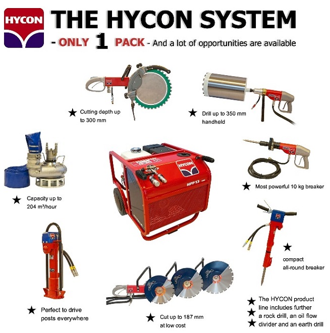 Other Hydraulic Tools